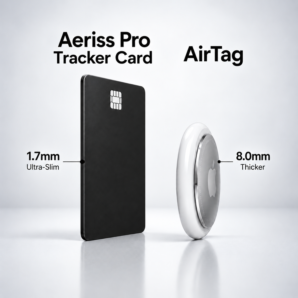 Aeriss Pro Tracker Card