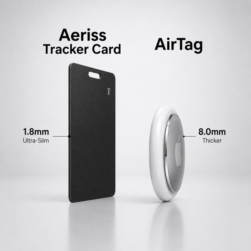Aeriss Tracker Card