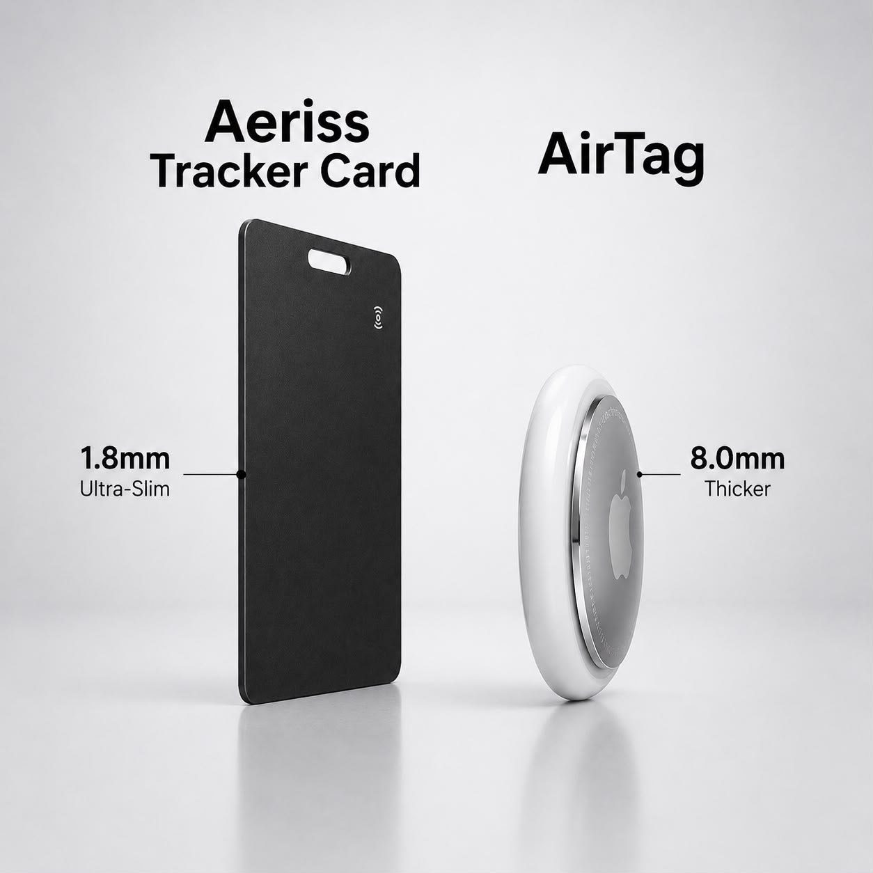 Aeriss Tracker Card