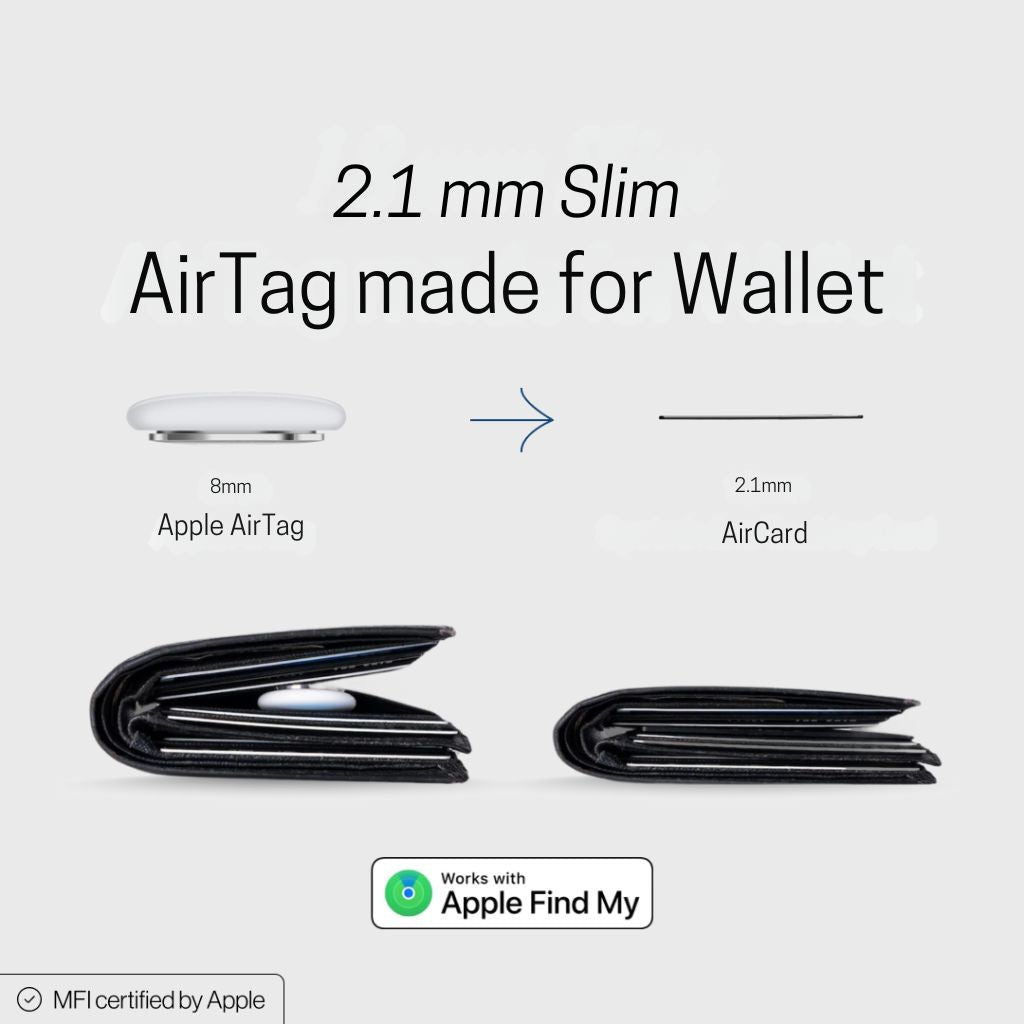 Aeriss Smartcard Wallet Tracker